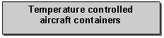 Text Box: Temperature controlled aircraft containers